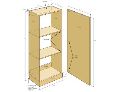 Construye un armario columna 6