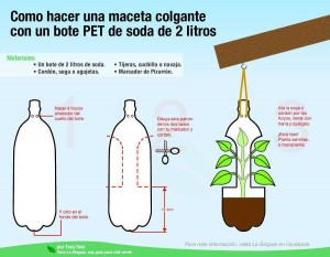 Maceta colgante con botellas de plástico